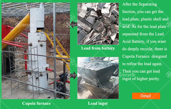 Lead Separator 1 800*1700* 1600 mm Battery Plate Recycling Equipment for Batteries