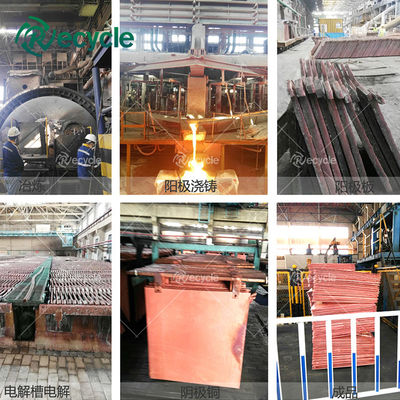 Scrap Copper Refining System Copper Cathode Production Line