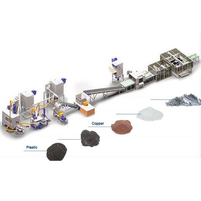 Eco-friendly Waste Solar Panel Recycling Production Line with Final Product of Silico