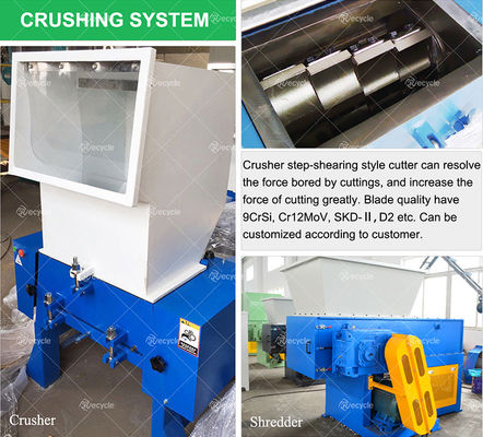 Aluminum Plastic Recycle Separating System Machine for Medical Blister Recycling Plant