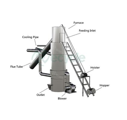 Scrap Lead Material ULAB Lead Battery Melting Cupola Furnace for Industrial Purposes