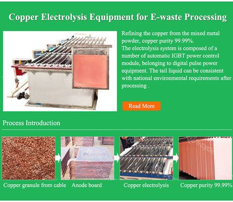 Hot!Automatic Copper Wire Grinding Scrap Metal Recycling Used PVC Cable Shredder Machine Price For Sale